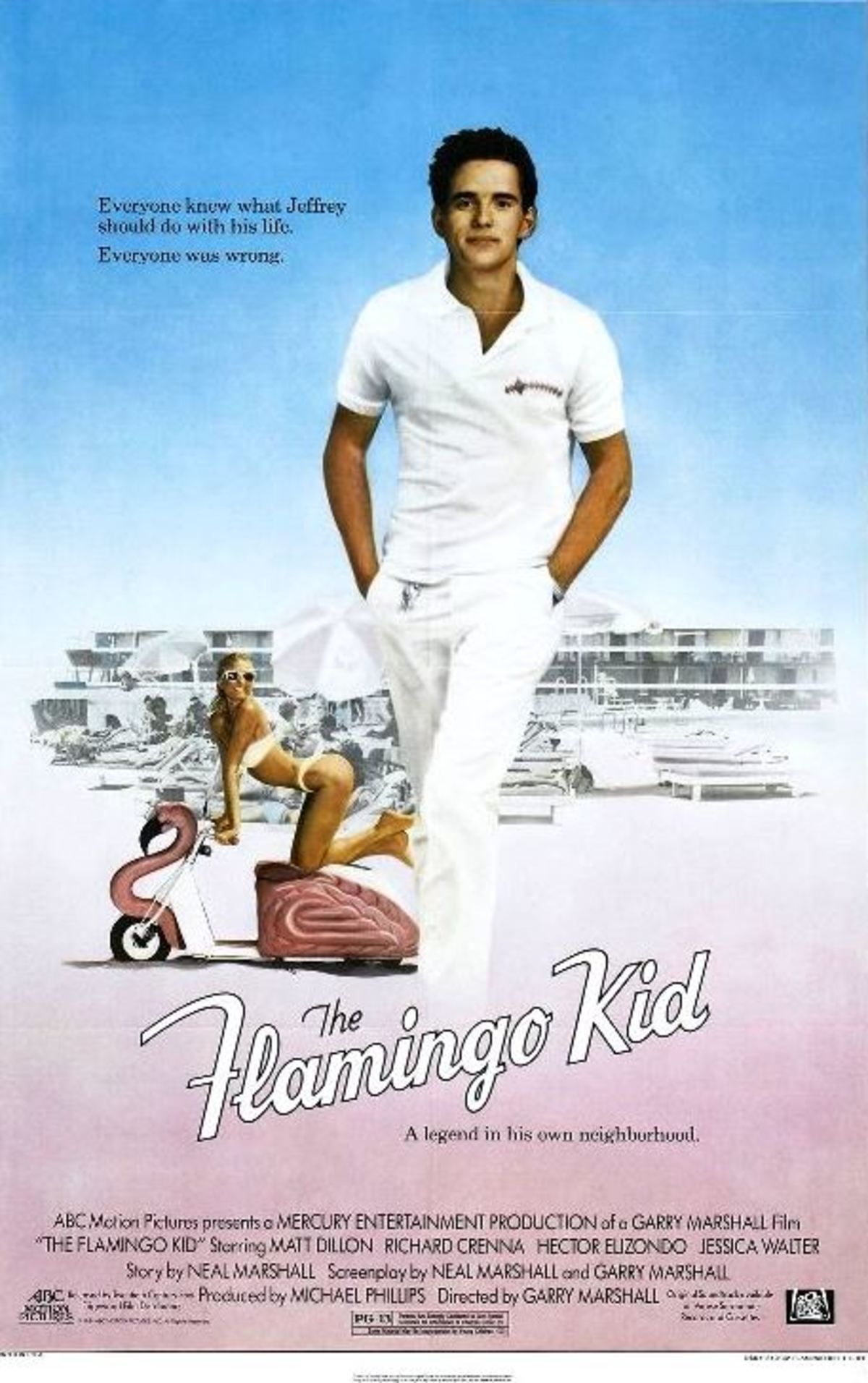 large_eadae636a5a598f57346e96ac9550739-flamingo_kid_poster.jpg